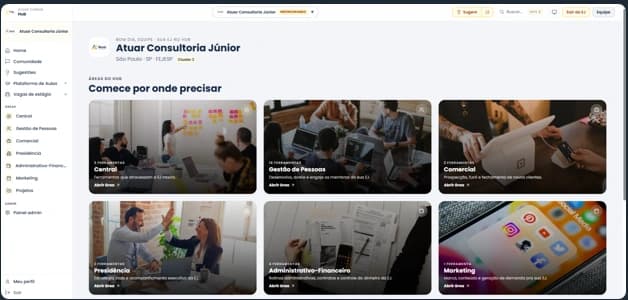 Tela inicial do Hub do Atuar pro MEJ com as áreas de gestão da EJ